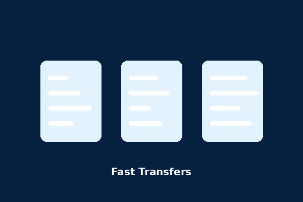 FNBO Business Banking Resources